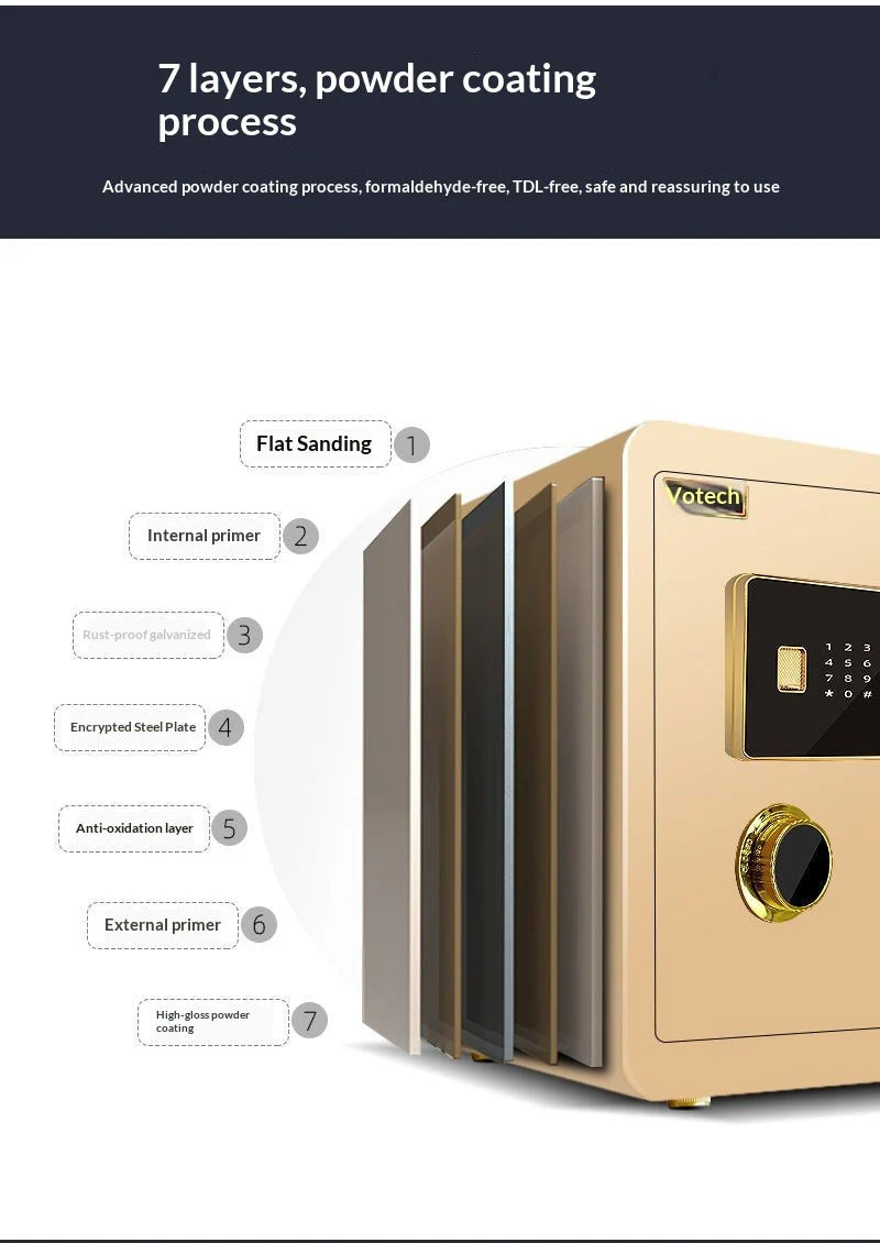 All-Steel Mini Combination Lock Safe - Image 8