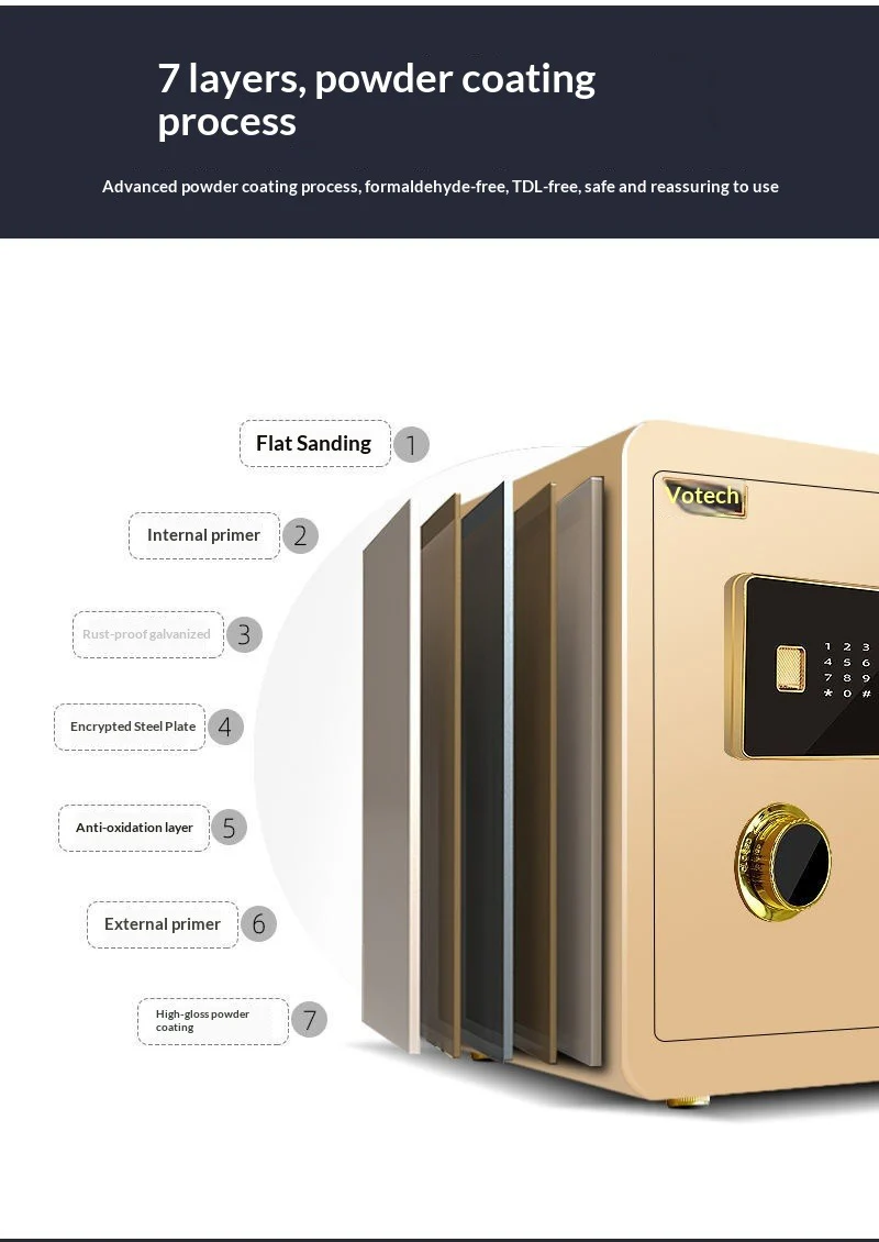 Mini All-steel Safe with Electronic Password - Image 8