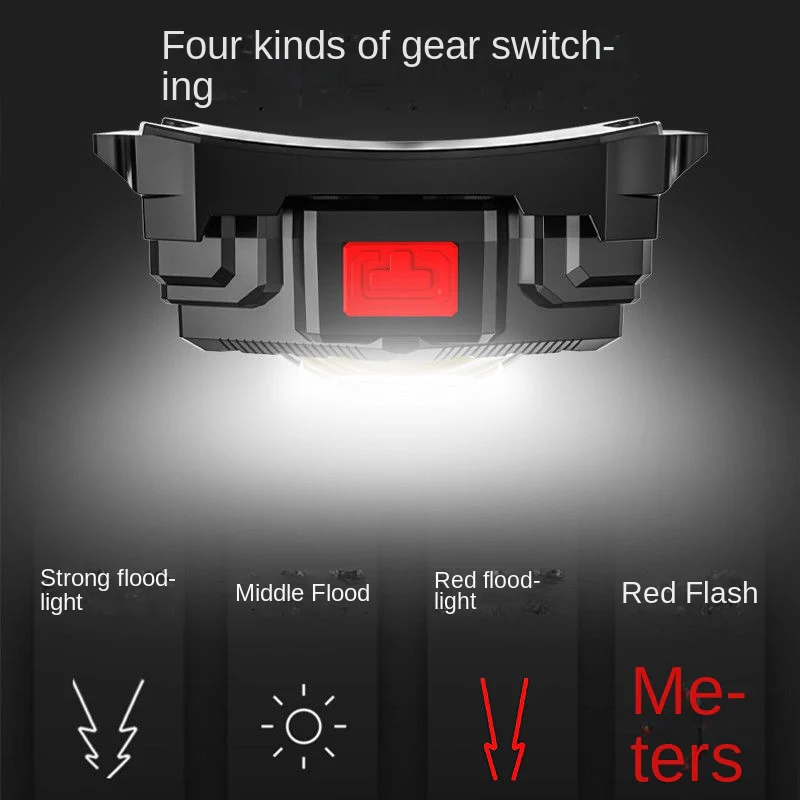 Strong Light Wrist Head-mounted Lighting Lamp - Image 11